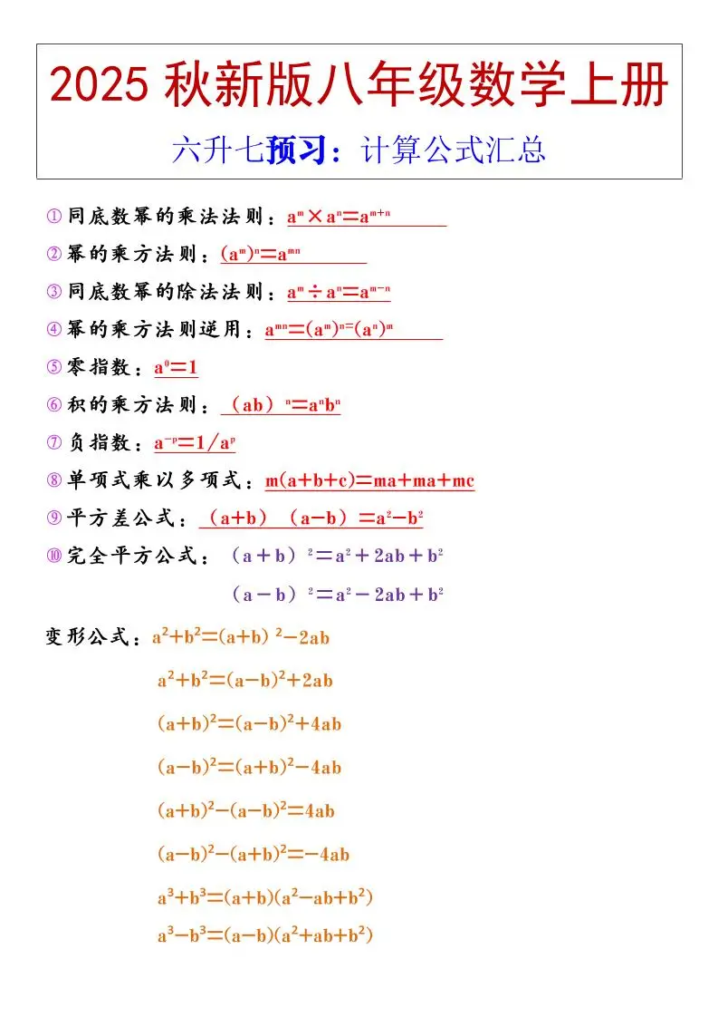 【2025秋新版】八年级上册数学计算公式汇总-方舟智库