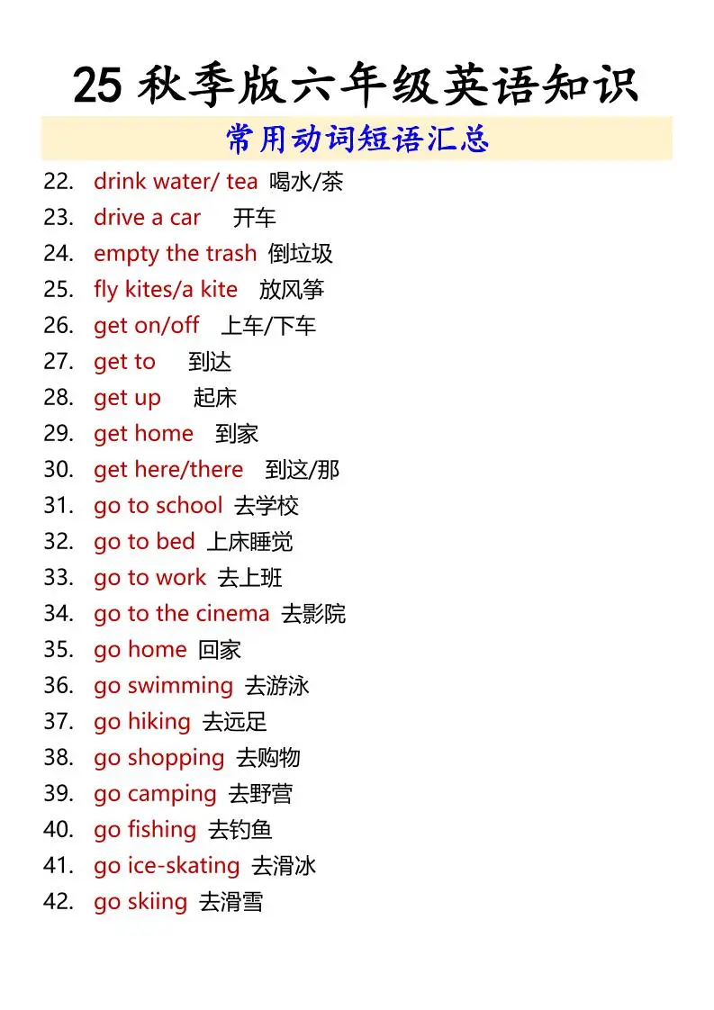 【2025秋新版】六年级上册英语常用动词短语汇总