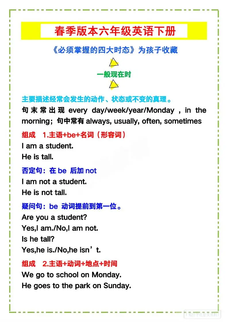 六年级下英语《必须掌握的四大时态》-方舟智库