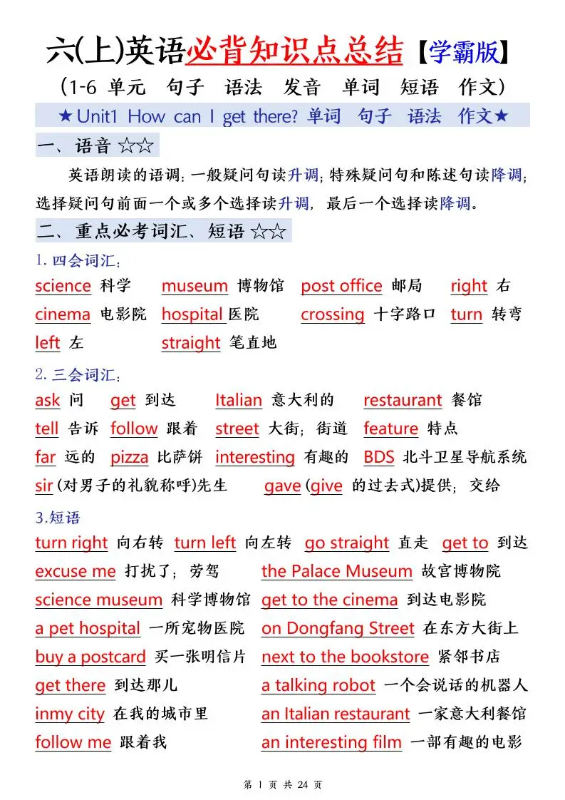 25年秋六上英语必备知识点汇总（单词+短语+句型+语法+写作）24页-方舟智库