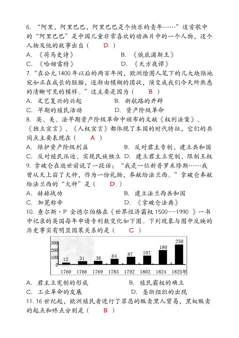 【2025秋新版】九年级【历史】上册期末达标测试卷（含答案）