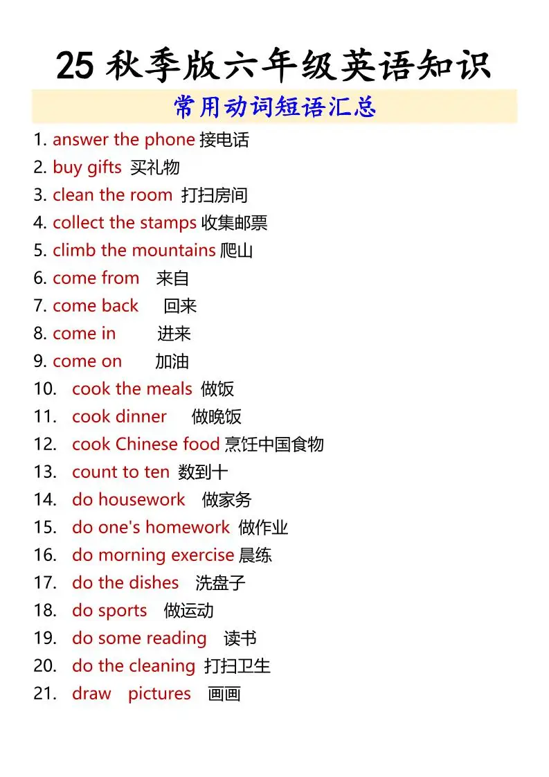 【2025秋新版】六年级上册英语常用动词短语汇总-方舟智库