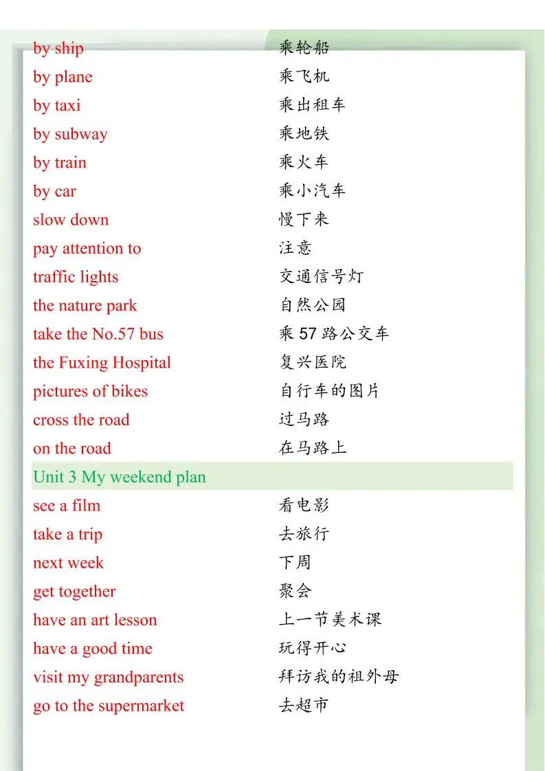 【2025秋新版】六年级上册常考英语短语