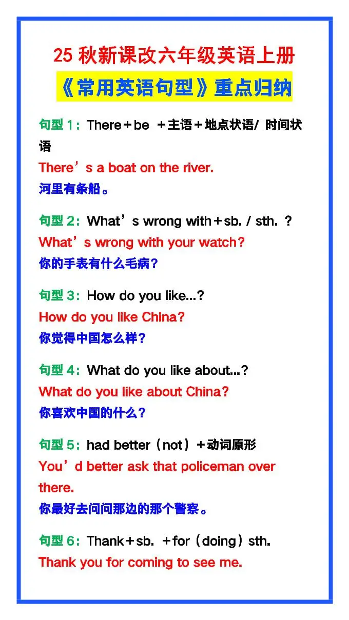 【2025秋新版】六年级英语上册《常用英语句型》重点归纳，提分必备!-方舟智库