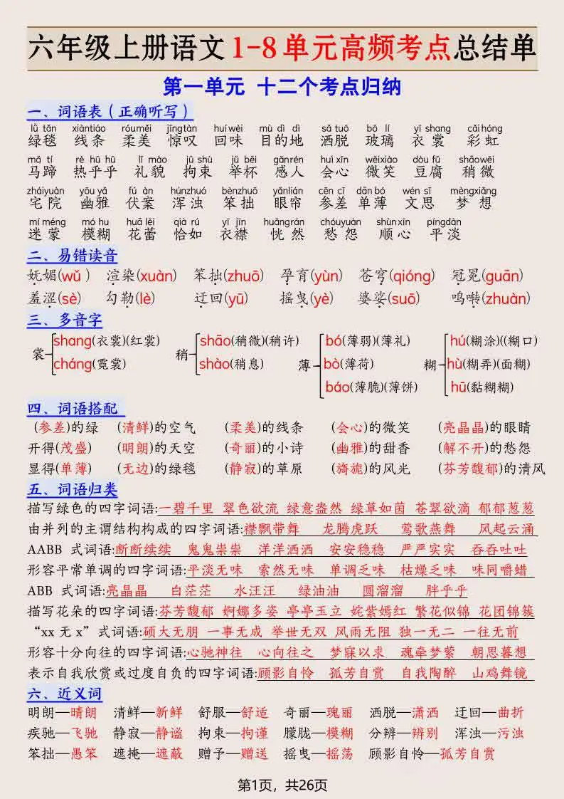 六年级上册语文1-8单元高频考点总结单-26页-方舟智库