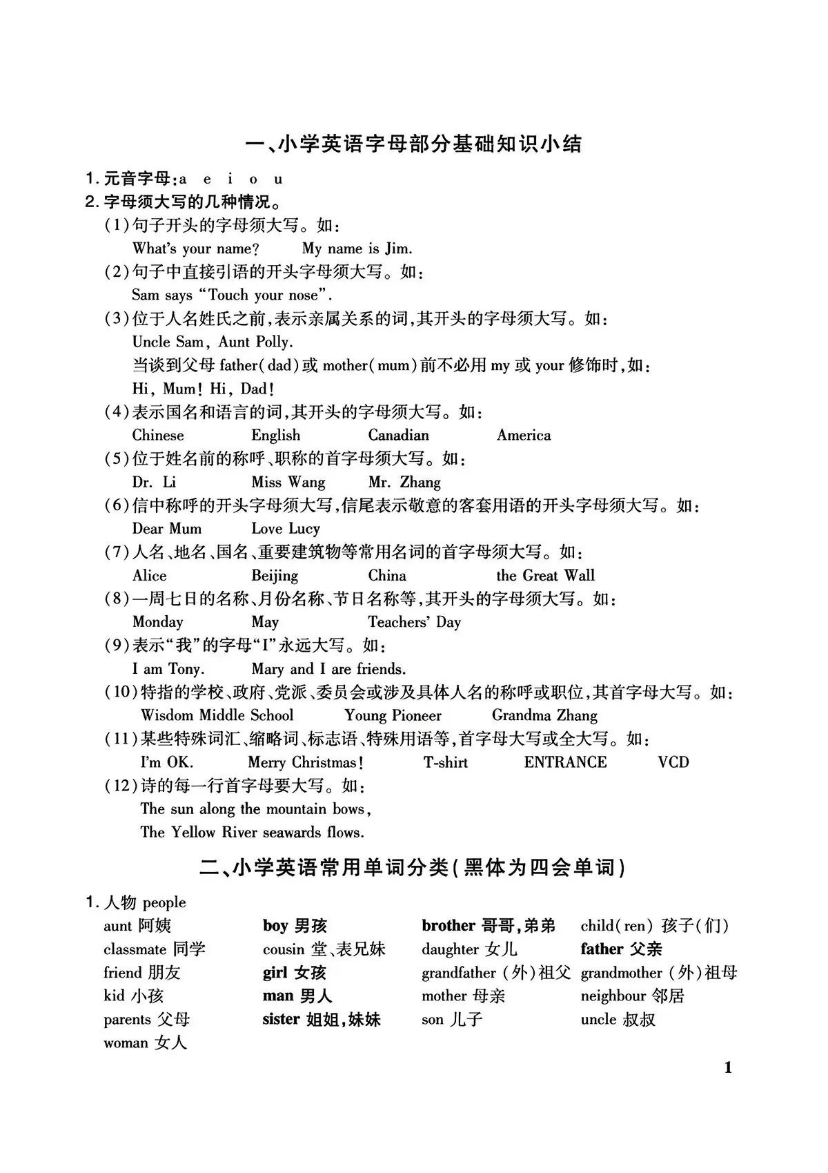 小升初必备系列)英语重难要点汇总手册