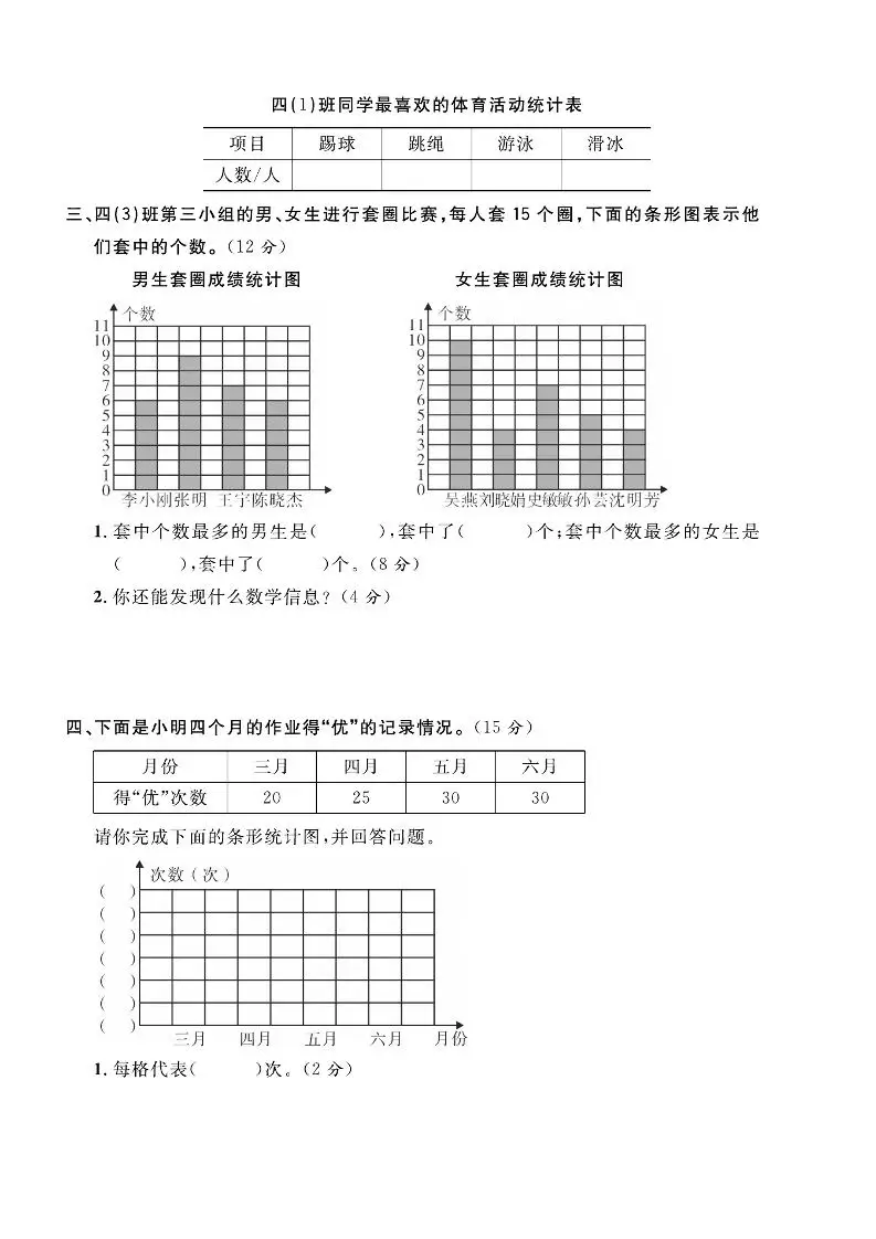 四年级上数学第六单元拔尖测试卷《西师版》