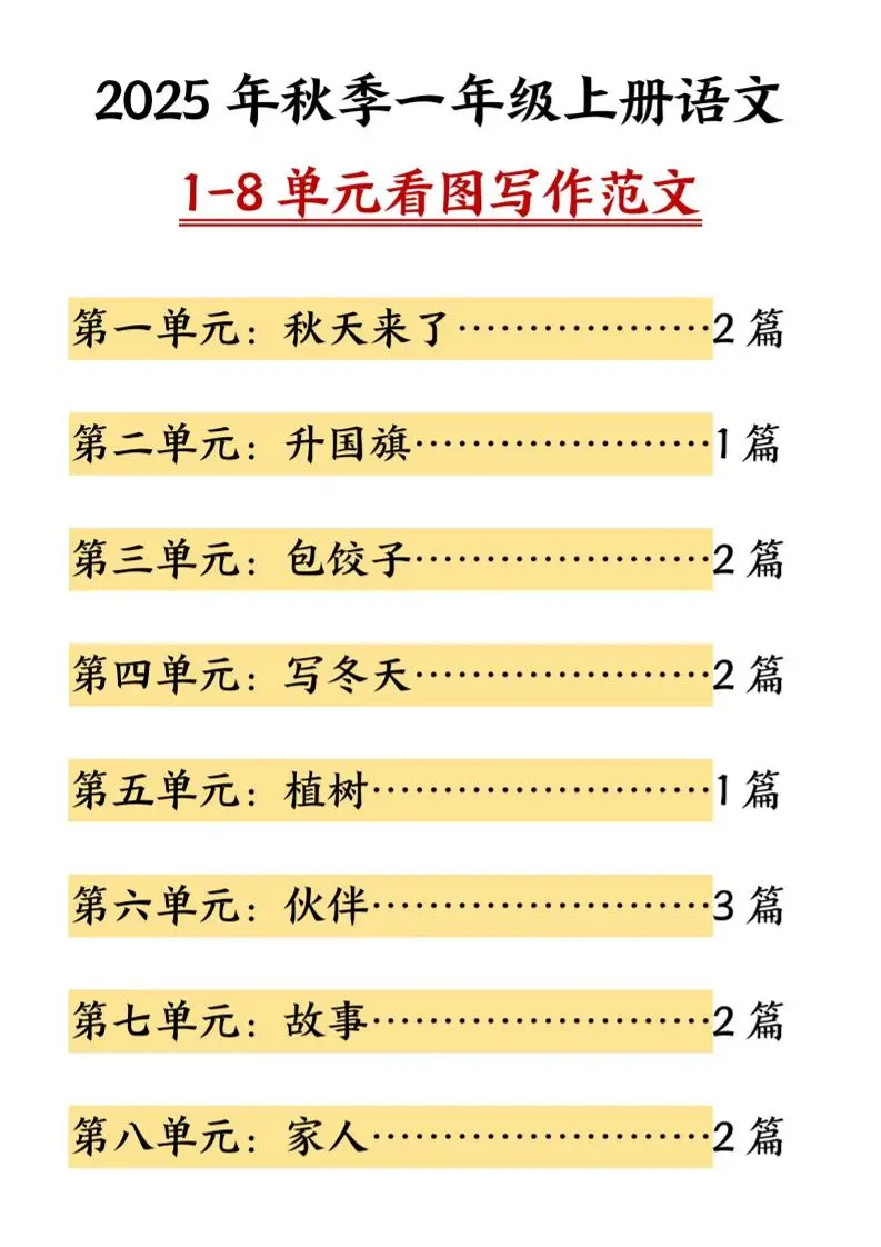 一年级上语文1-8单元看图写作范文-方舟智库