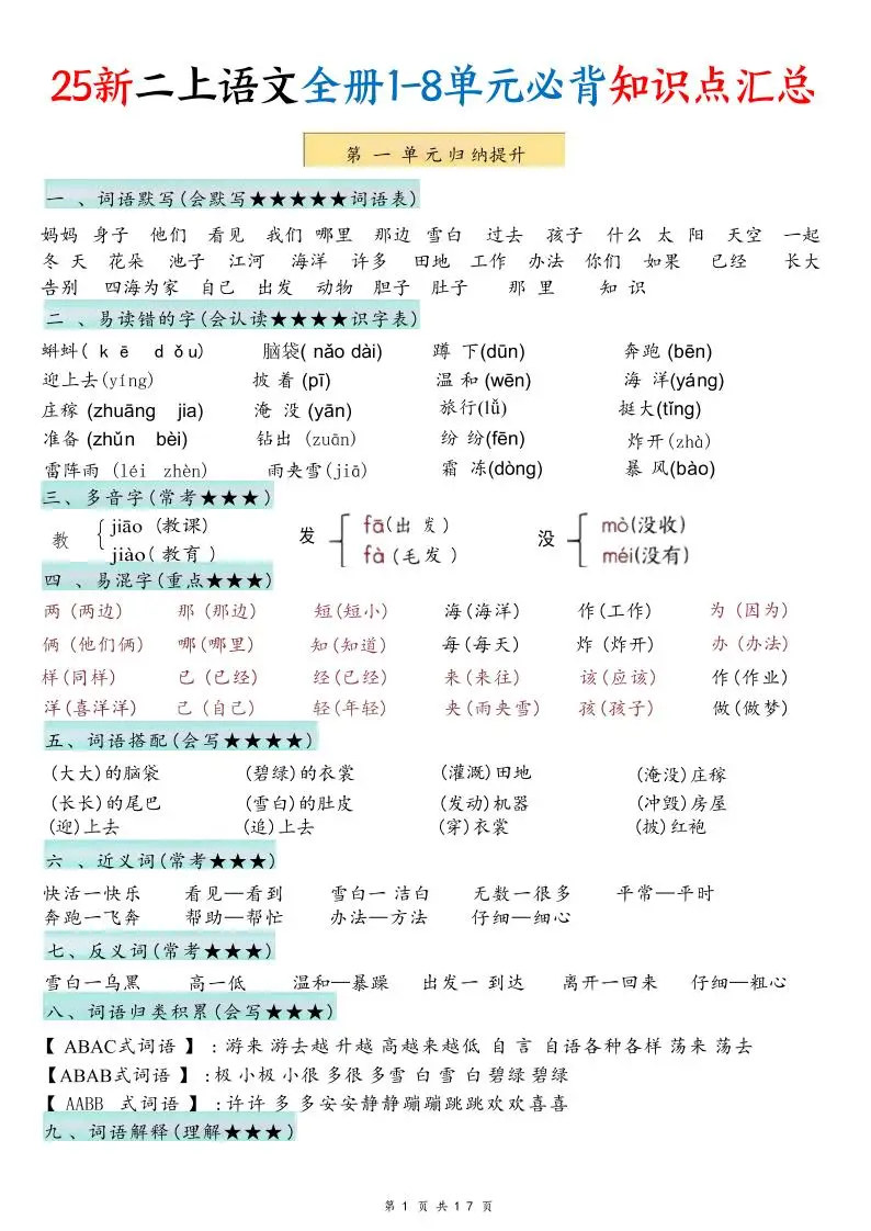 25新二年级上语文1-8单元必背知识点汇总-方舟智库