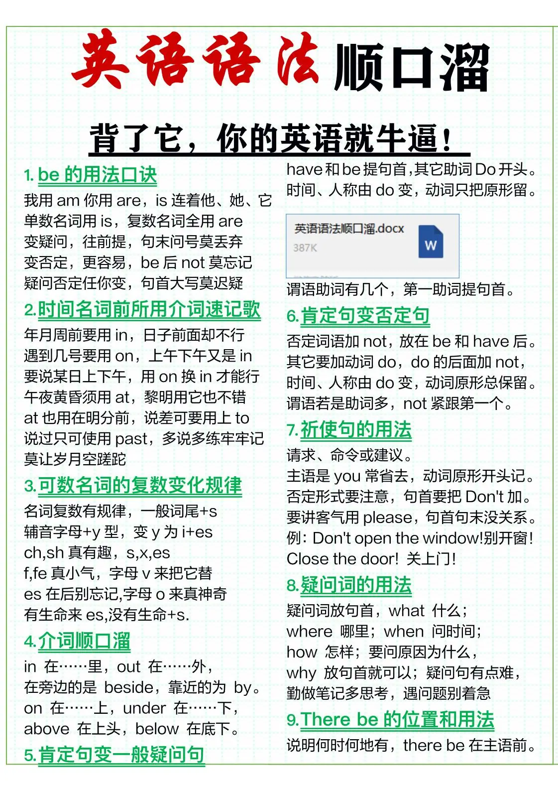 三年级上英语51条英语语法顺口溜-方舟智库