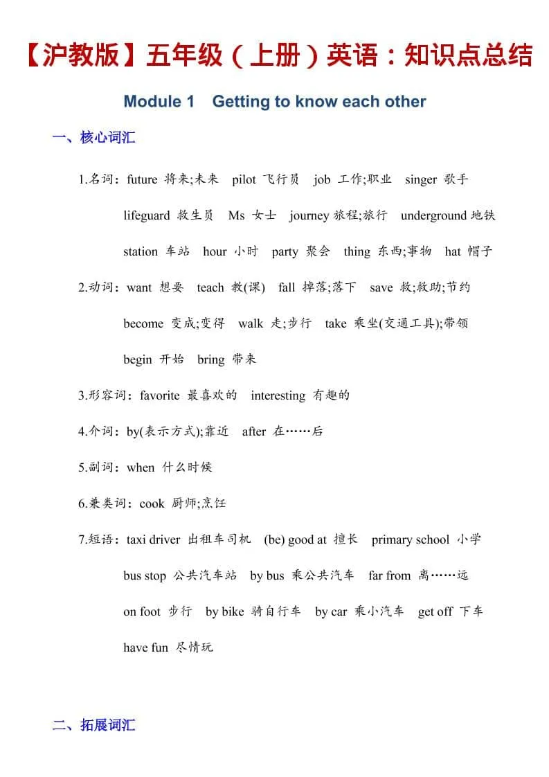 五年级上英语知识点总结《沪教版》-方舟智库