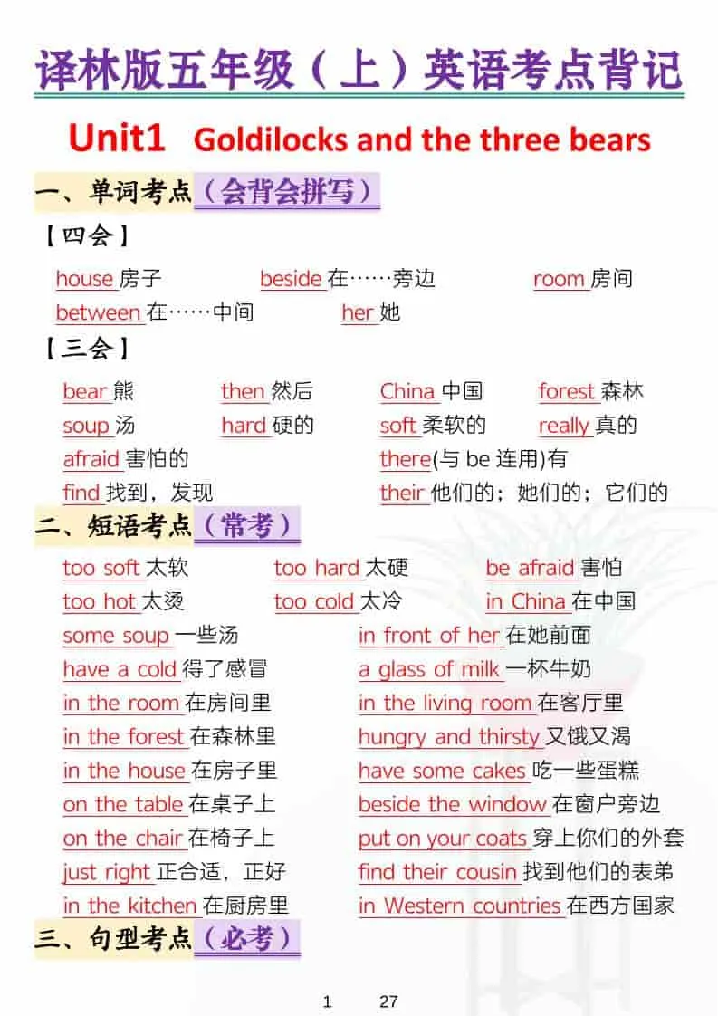 五年级上英语考点背记《译林版》-方舟智库