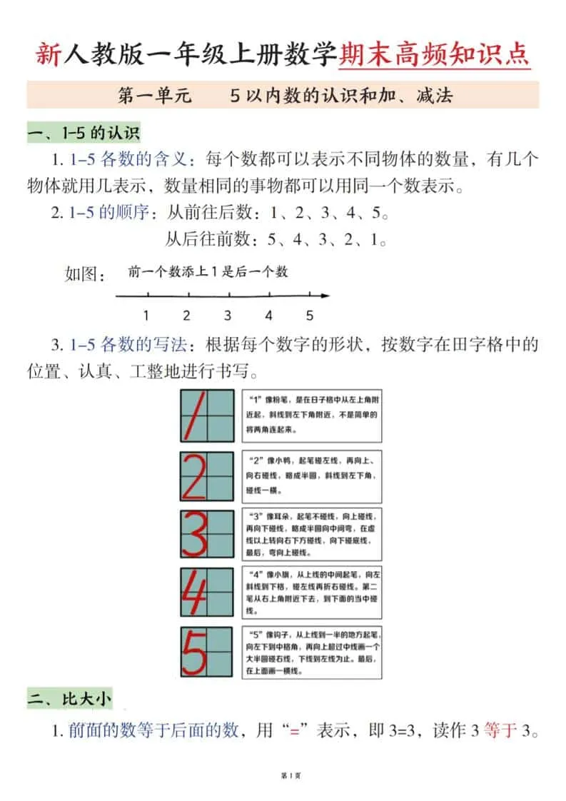 新一上数学期末高频知识点（人教版）11页-方舟智库