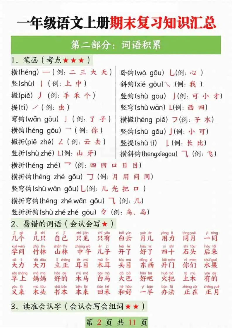 新一上语文期末复习知识汇总11页