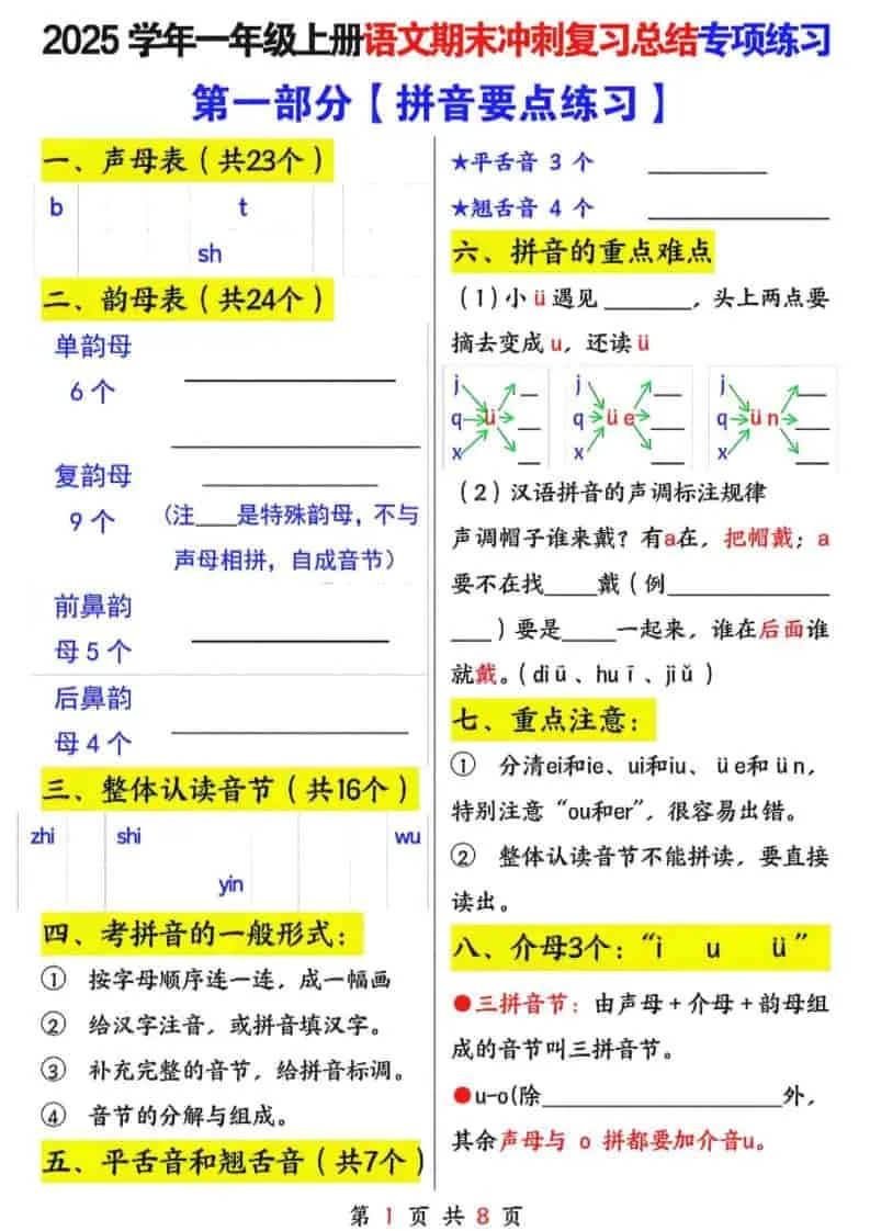25年一上语文期末冲刺复习总结专项练习六大部分（8页）-方舟智库
