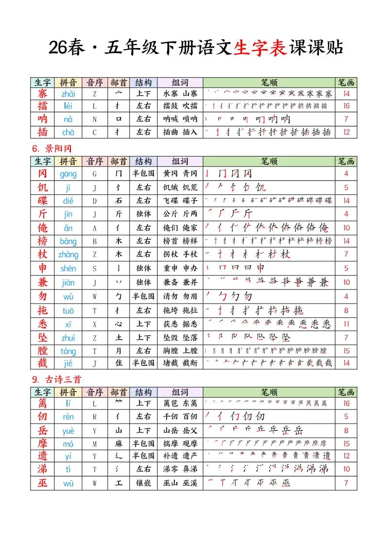 26春五下语文生字课课贴7页