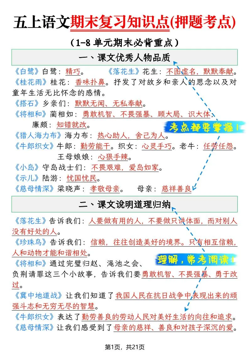 五年级上语文期末复习知识点(押题考点)-方舟智库