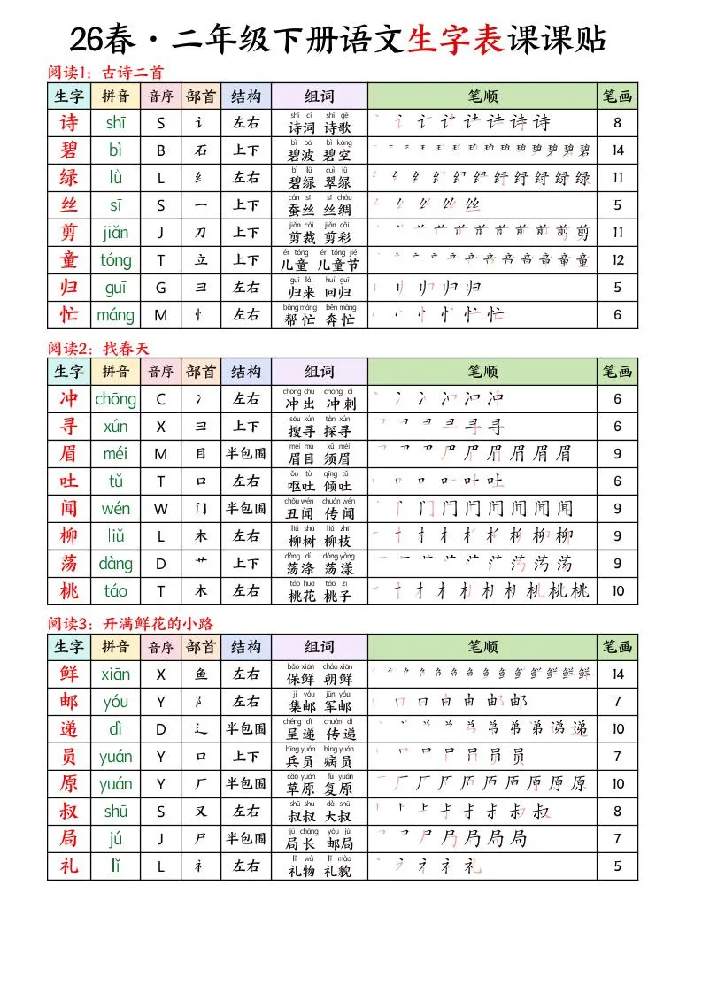 26春二下语文写字表课课贴11页-方舟智库
