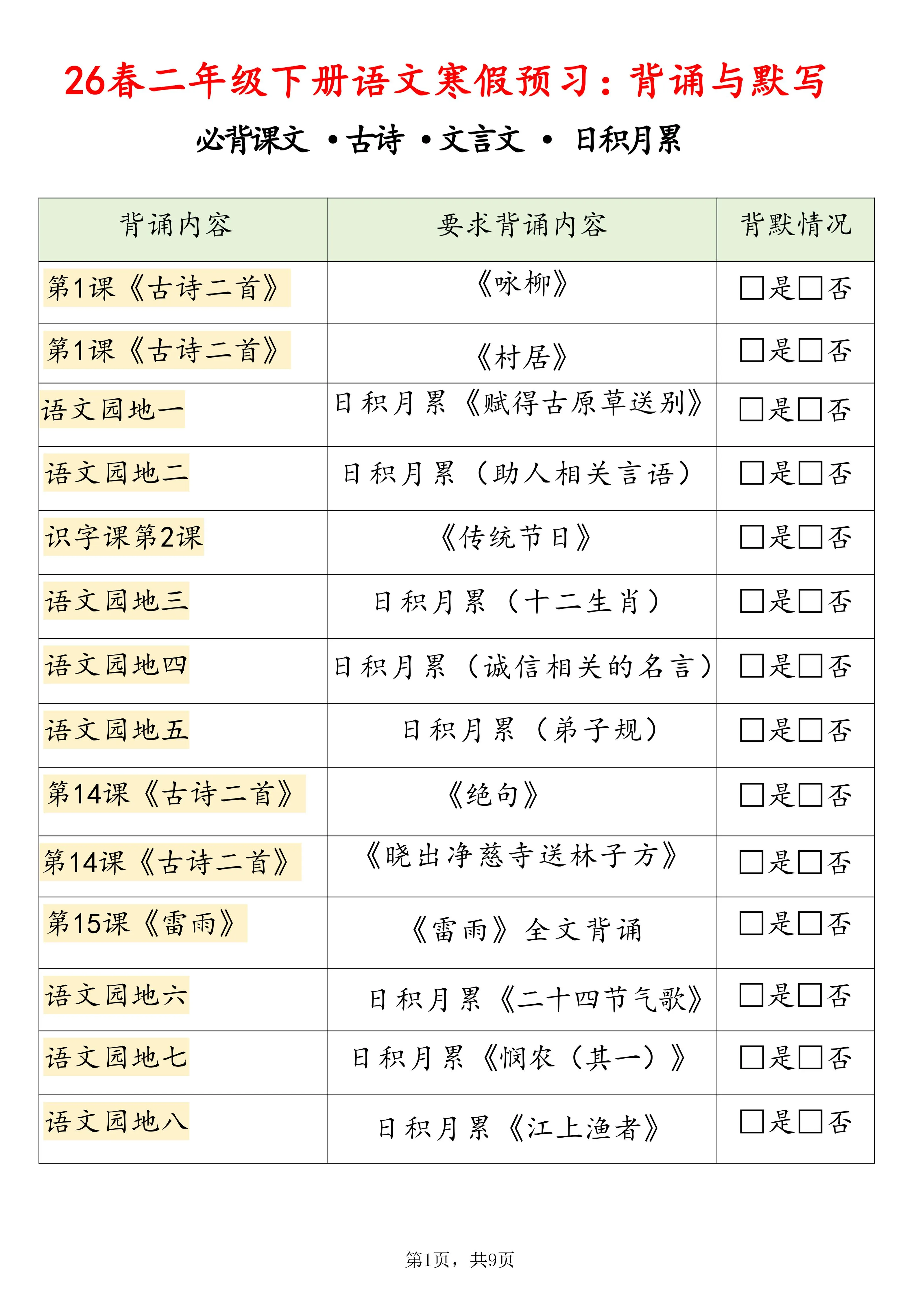 26春二下语文寒假预习背诵与默写（必背课文、古诗、文言文、日积月累）9页-方舟智库