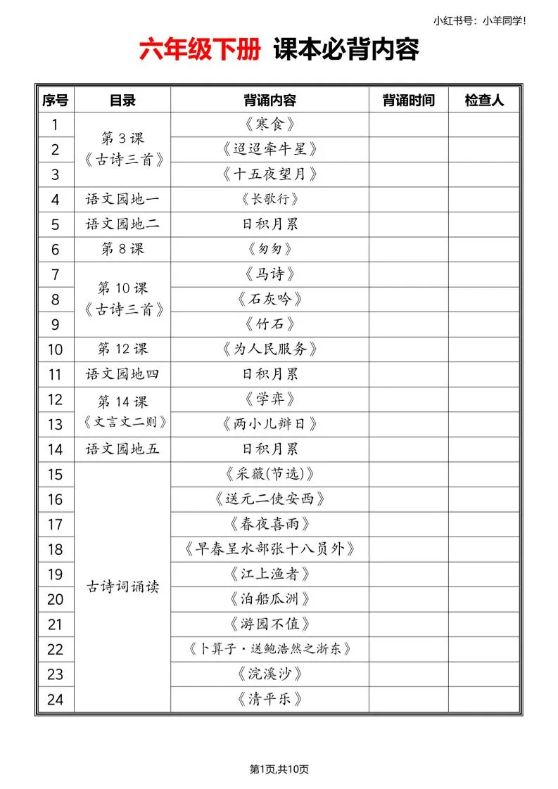 六年级下册语文寒假预习必备课文内容汇总-方舟智库