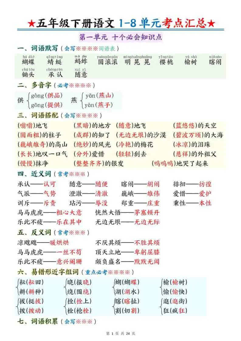五年级下语文1-8单元考点汇总-方舟智库