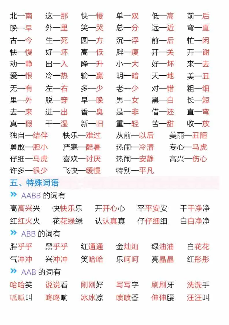 一年级下语文全册必背常考知识点