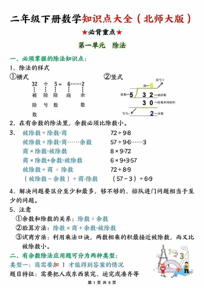 二年级下数学知识点大全.《北师版》-方舟智库