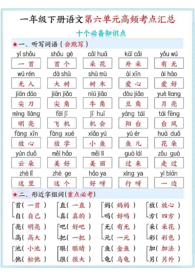 一年级下语文第六单元高频考点汇总-方舟智库