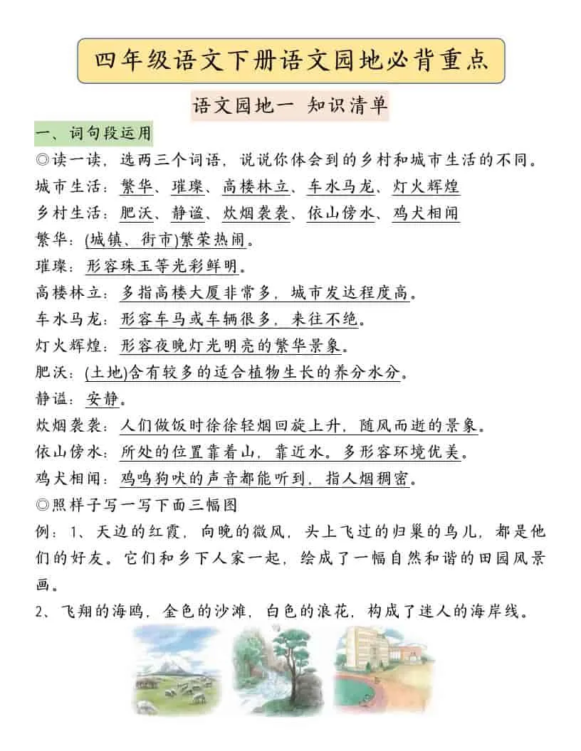 四年级下语文园地必背重点考点总结-方舟智库