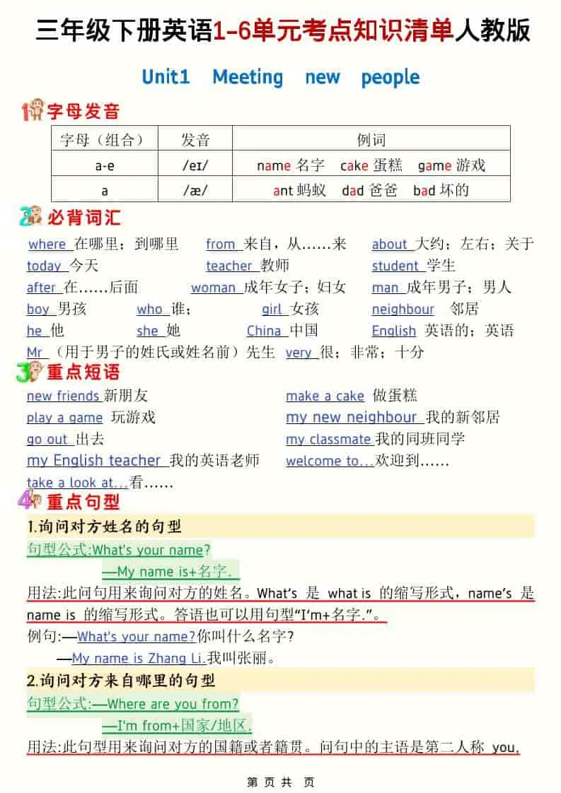 三年级下英语1-6单元考点知识清单《人教版》-方舟智库