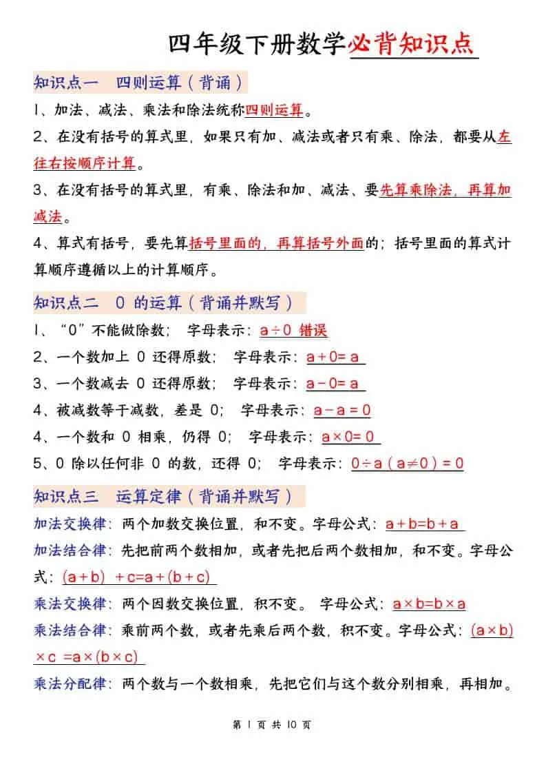 四年级下数学必背知识点,《人教版》-方舟智库