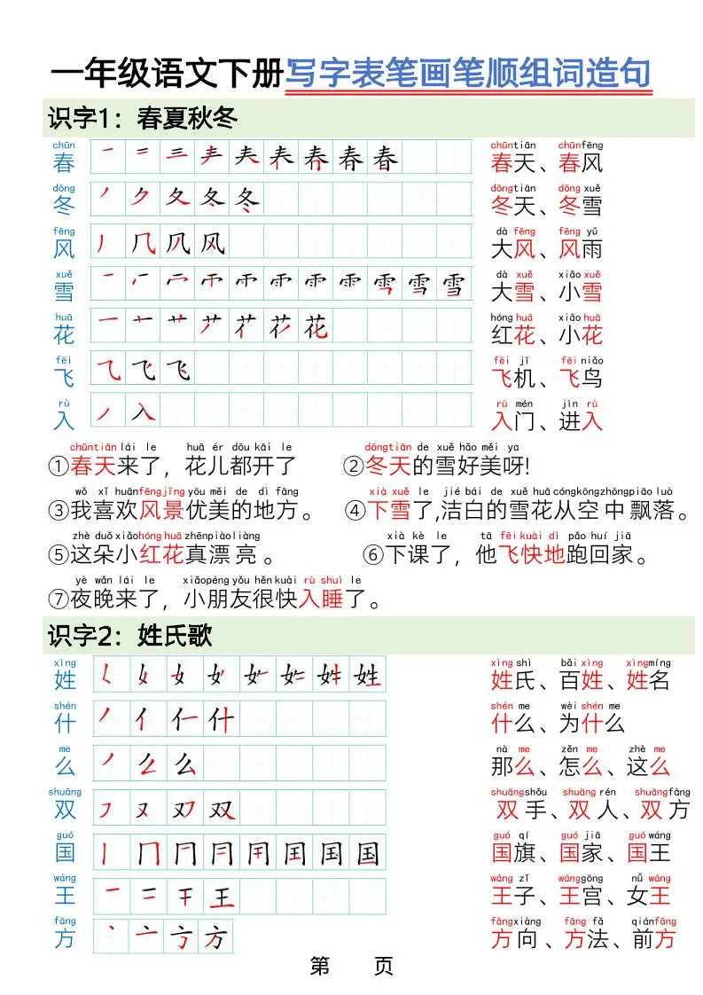 一年级下语文写字表笔画笔顺组词造句-方舟智库
