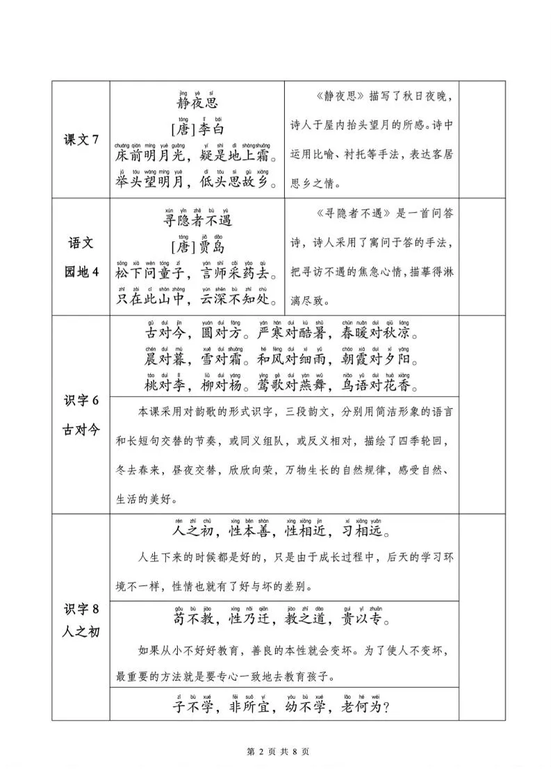 一下语文课文背诵+默写表