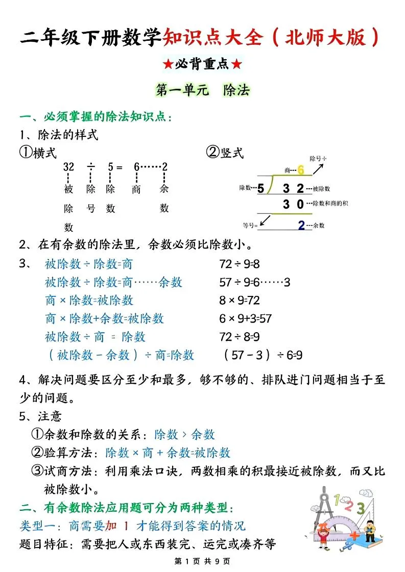 二年级下数学知识点大全《北师版》-方舟智库