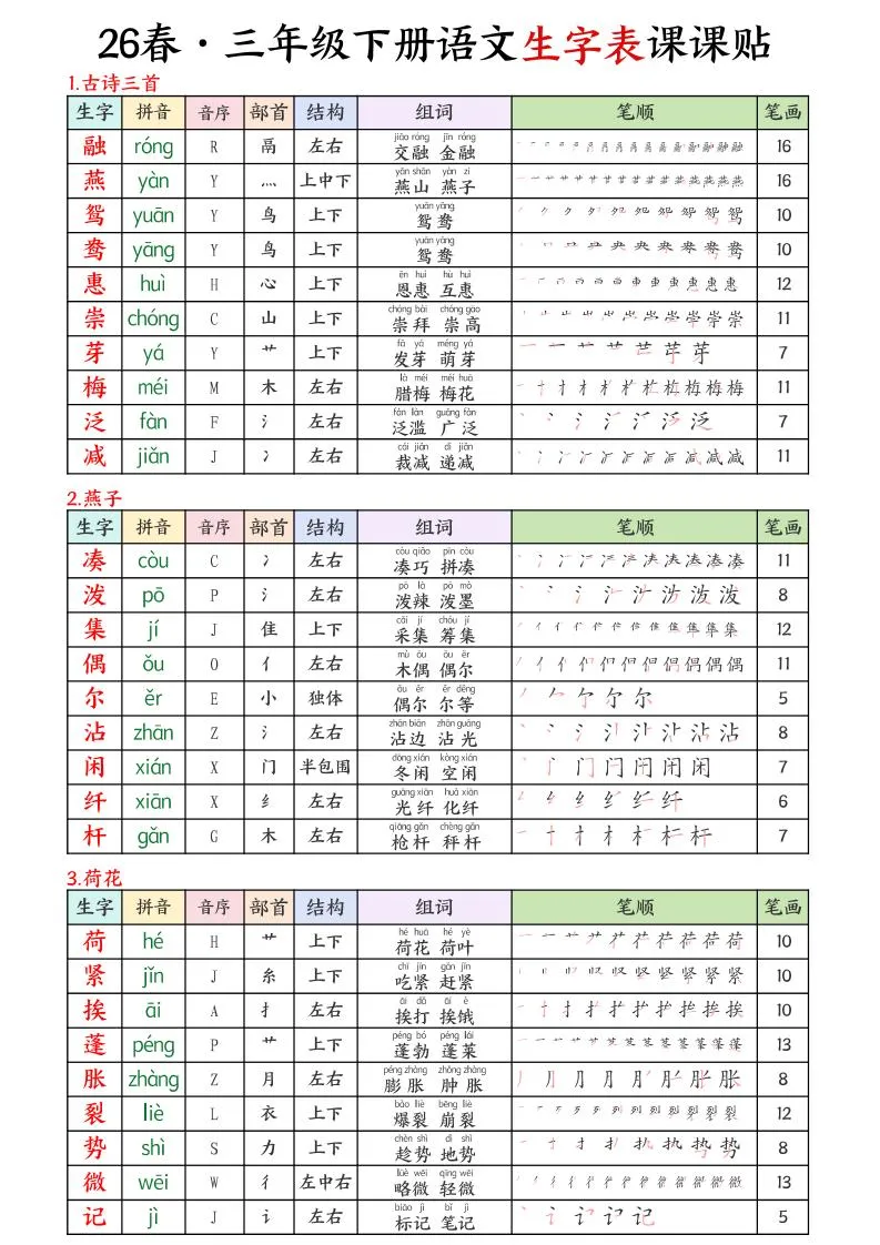 三年级下语文26春新生字表课课贴-方舟智库