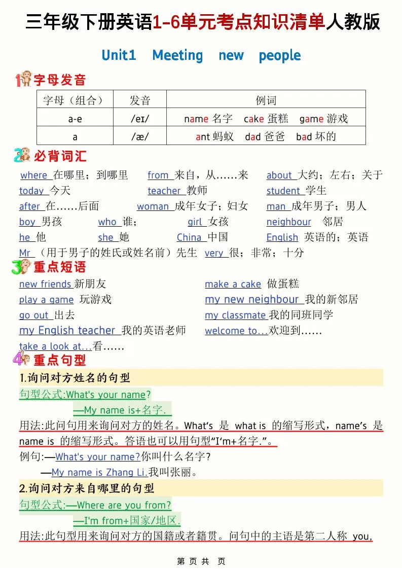 三年级下英语1-6单元考点知识清单《人教版PEP》-方舟智库