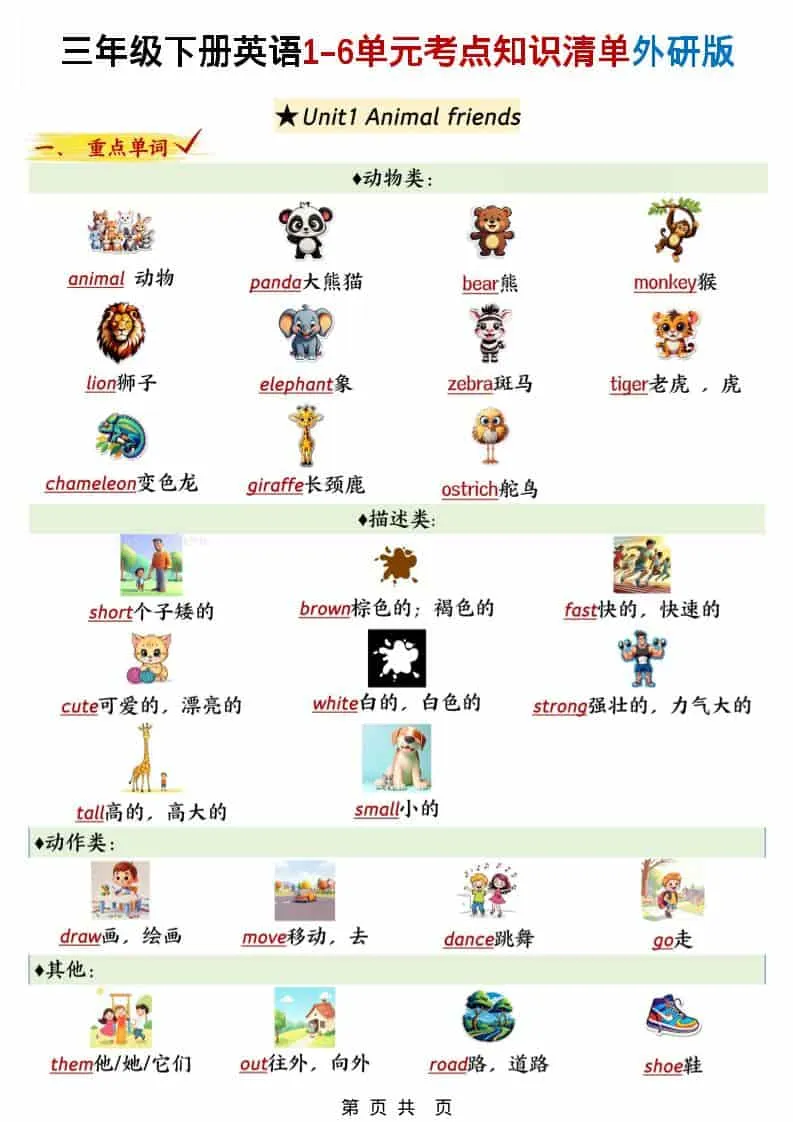 三年级下英语1-6单元考点知识清单《外研版（三起）》-方舟智库