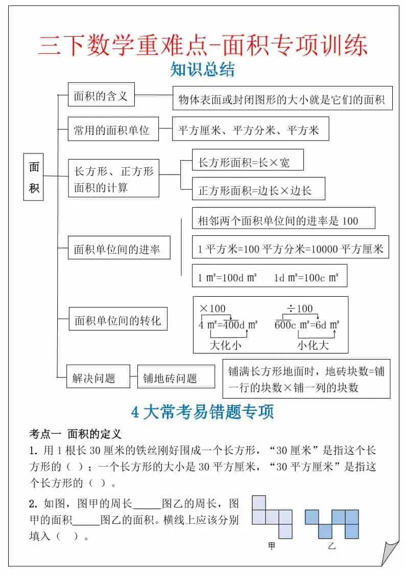 三年级下数学重难点-面积专项训练-方舟智库