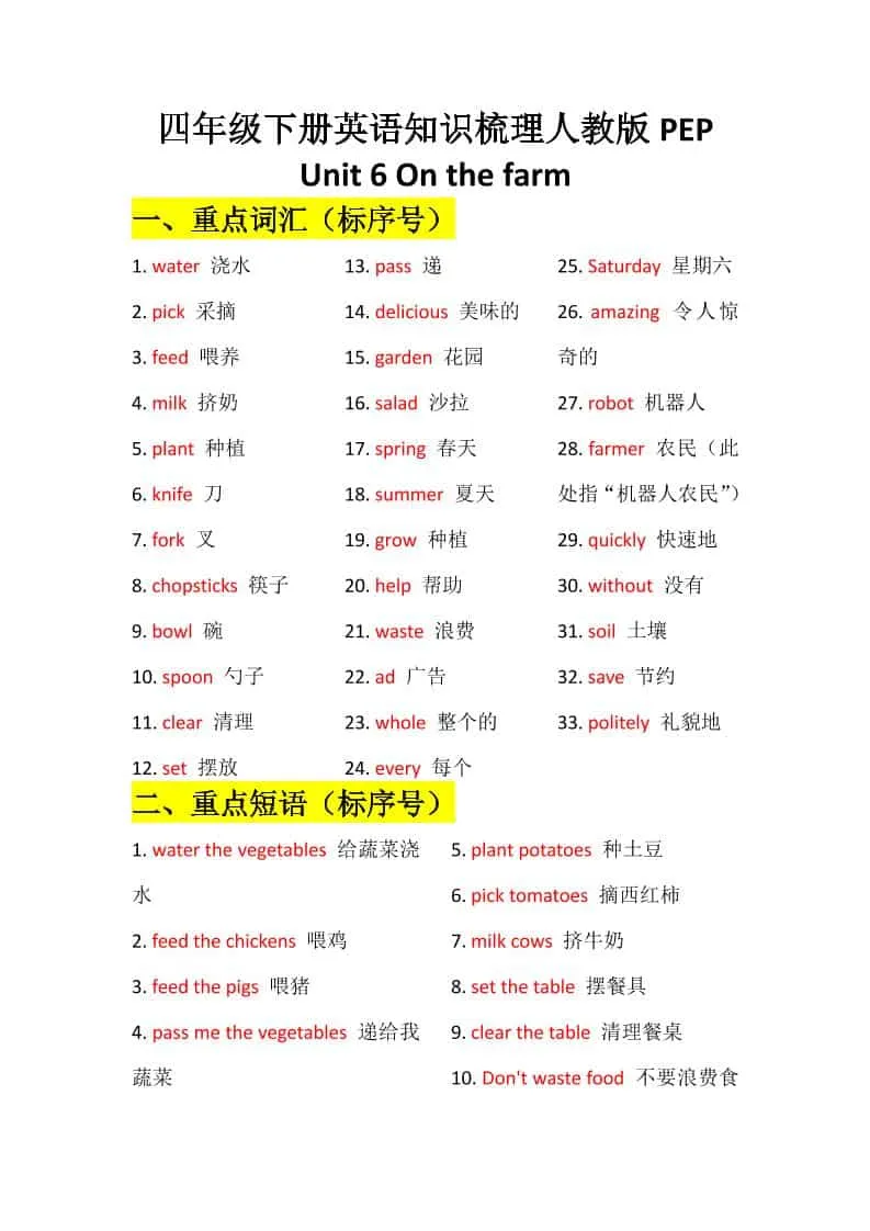 四年级下英语Unit6知识梳理+默写单《人教版PEP》-方舟智库