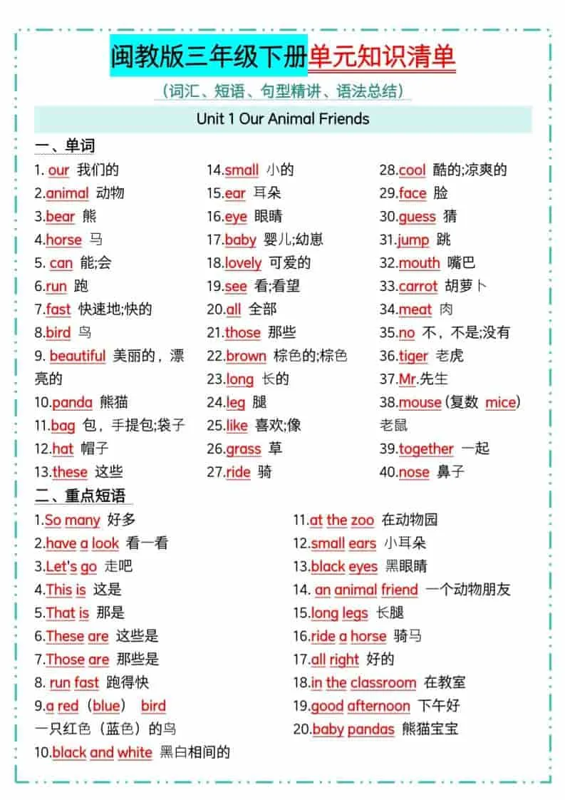 三年级下英语1-6单元知识点汇总《闽教版》-方舟智库