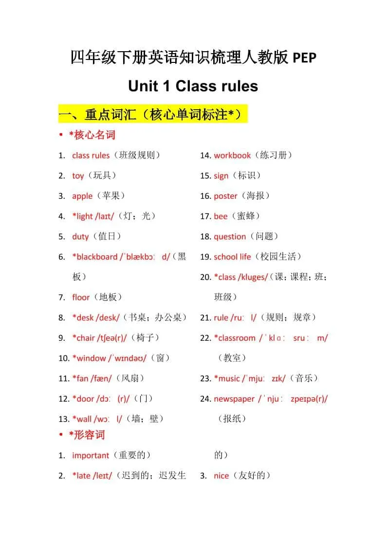 四年级下英语Unit1知识梳理+默写单《人教版PEP》-方舟智库