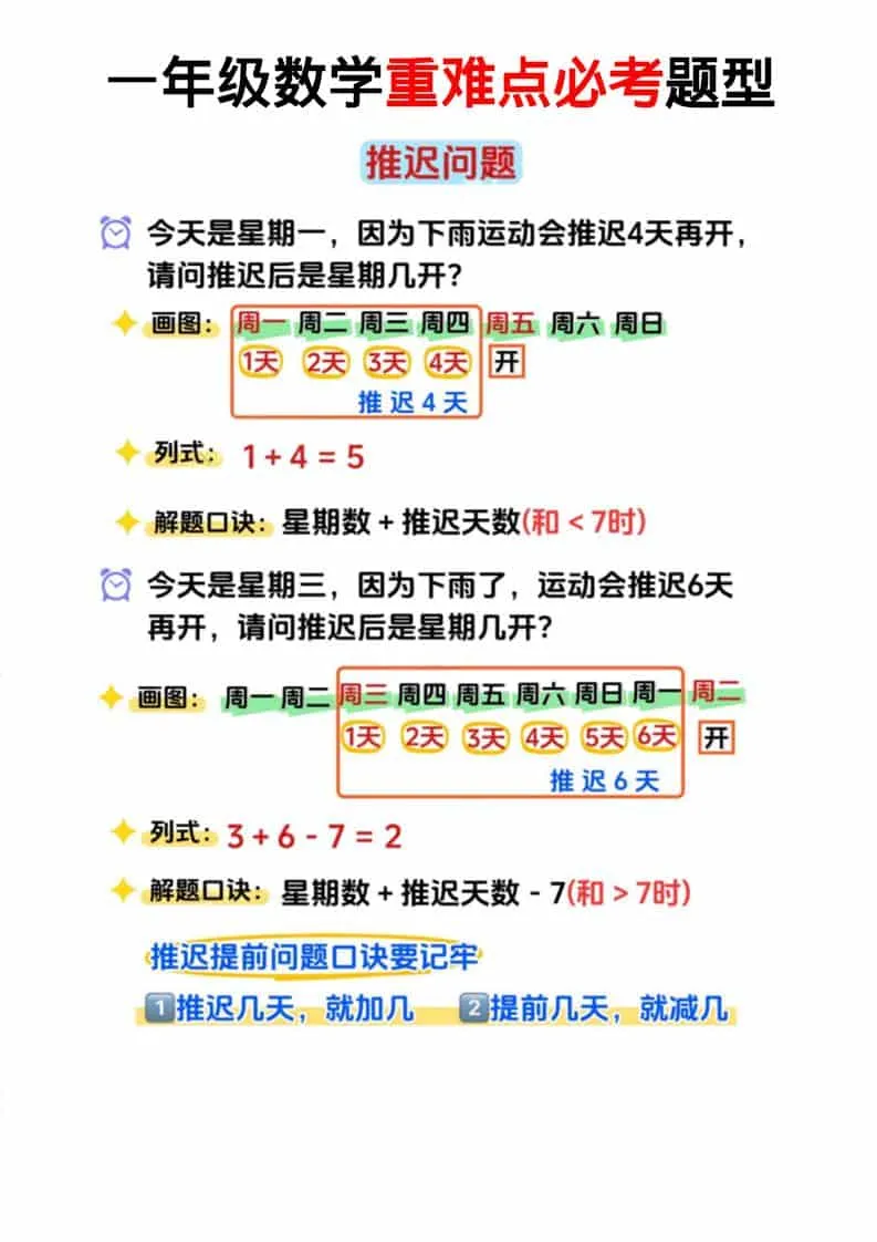 一年级下数学重难点必考题型