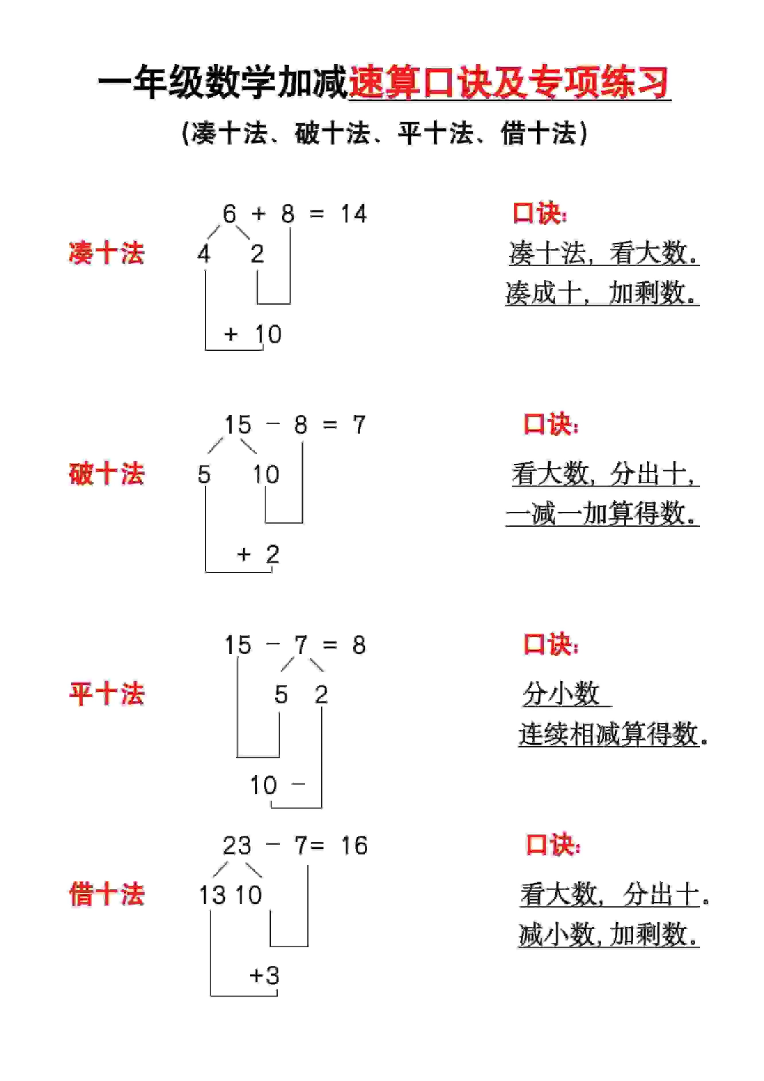 一年级下数学速算口诀及专练-方舟智库