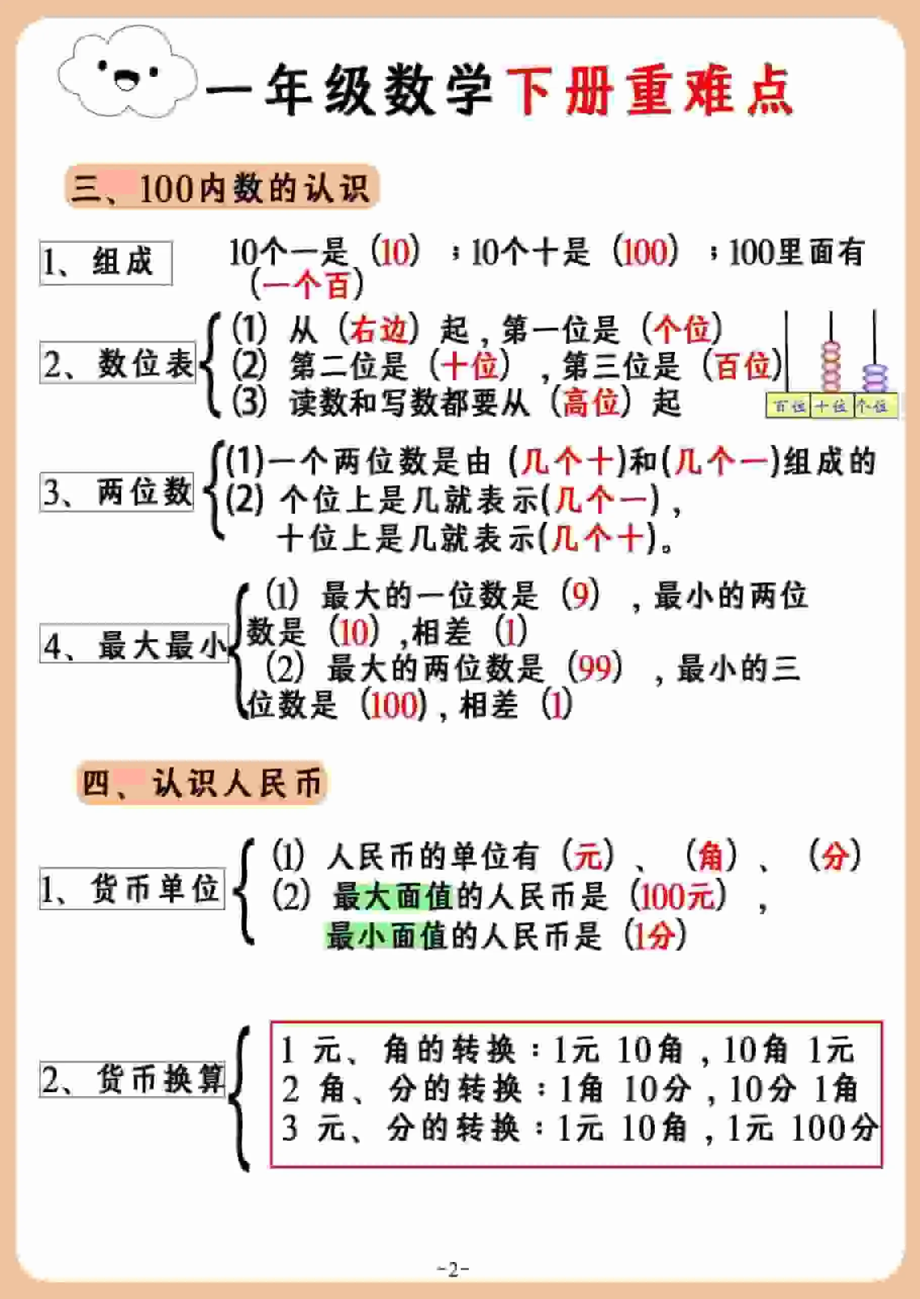 一年级下数学重难点汇总