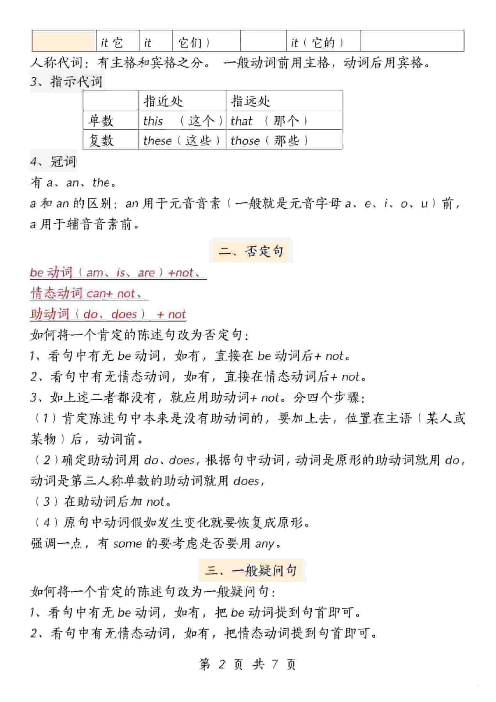 五年级下英语重要语法知识汇总《人教版PEP》