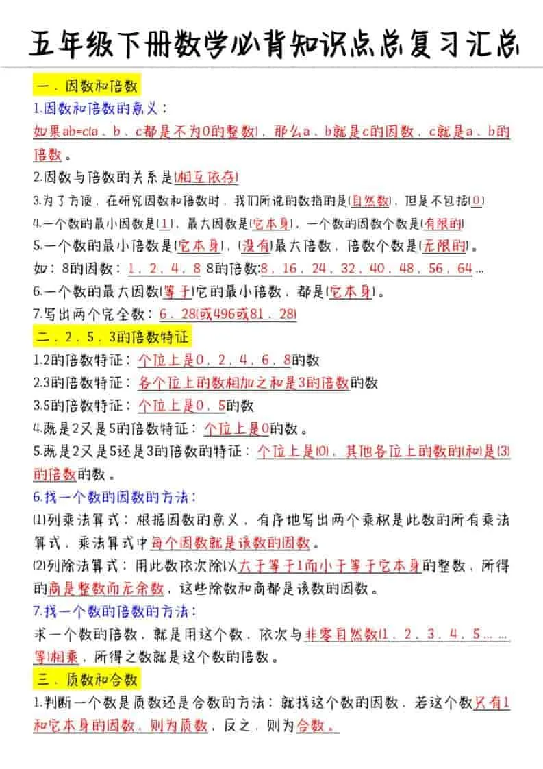 五年级下数学必备知识点汇总-方舟智库