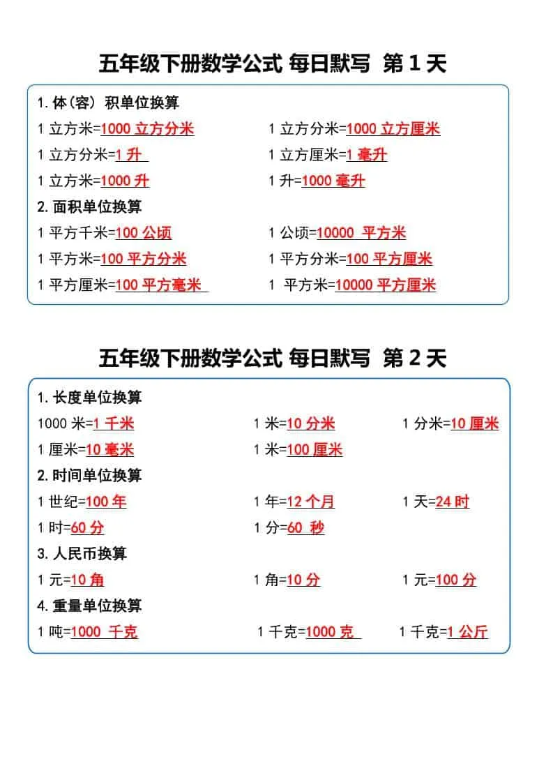 五年级下数学数学公式每日默写小纸条-方舟智库