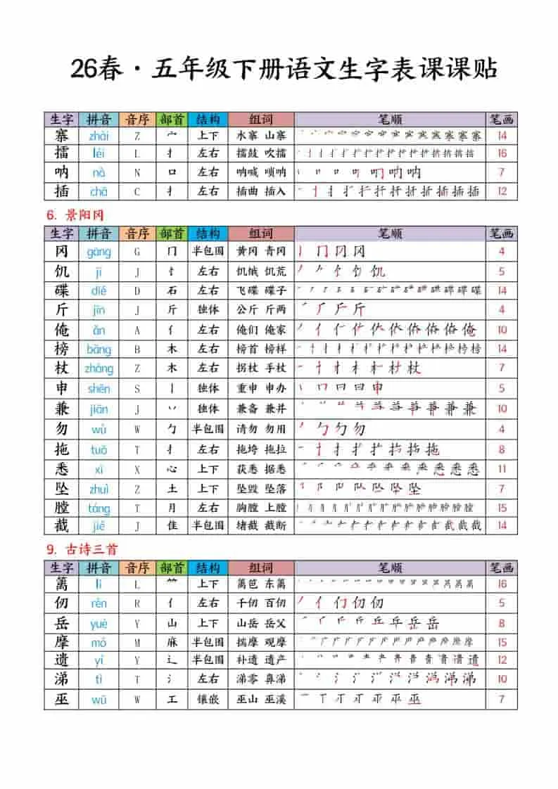 五年级下语文生字课课贴