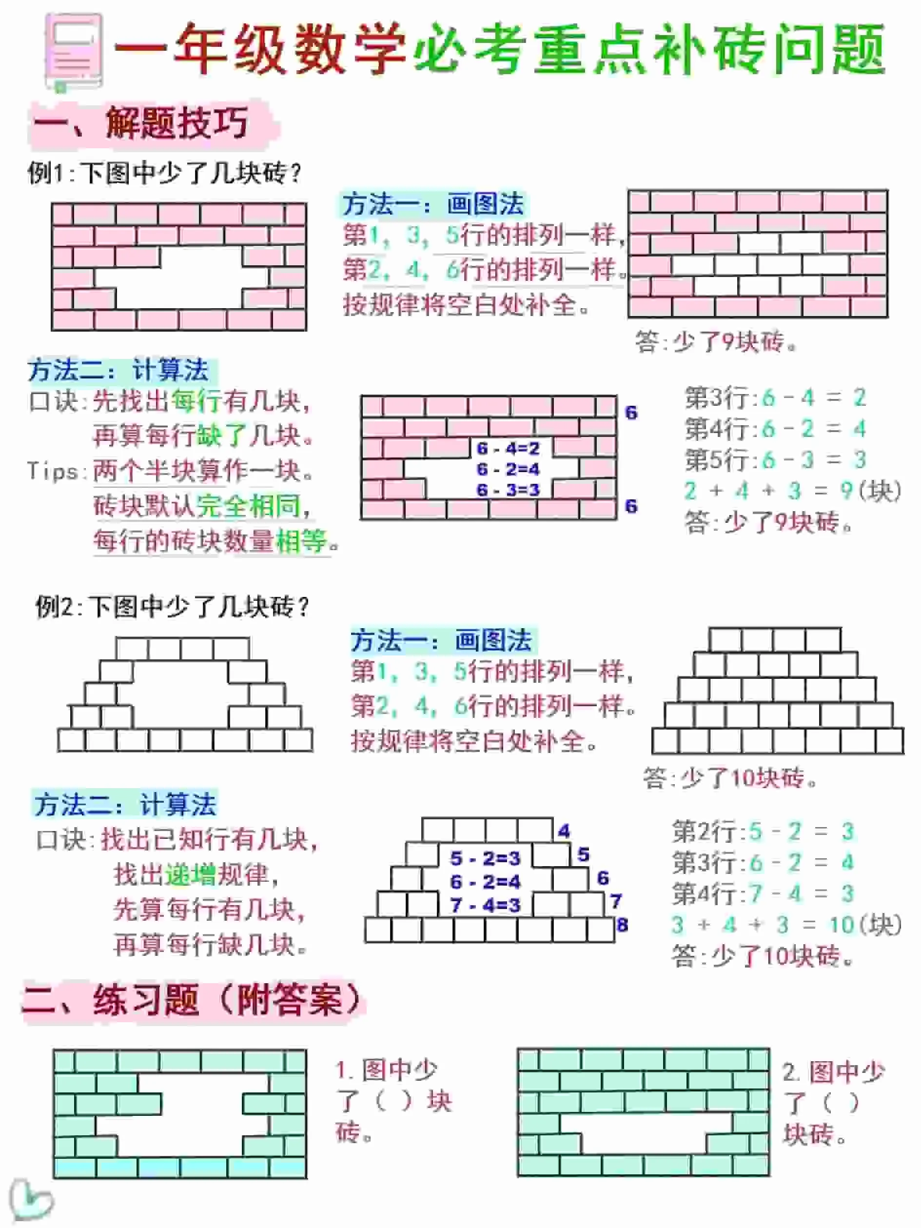 一年级下数学《补砖补墙》讲解+习题-方舟智库
