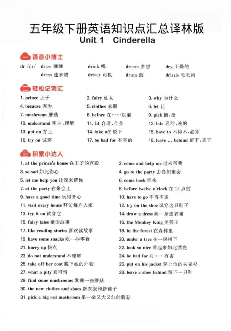 五年级下英语知识点汇总《译林版》-方舟智库